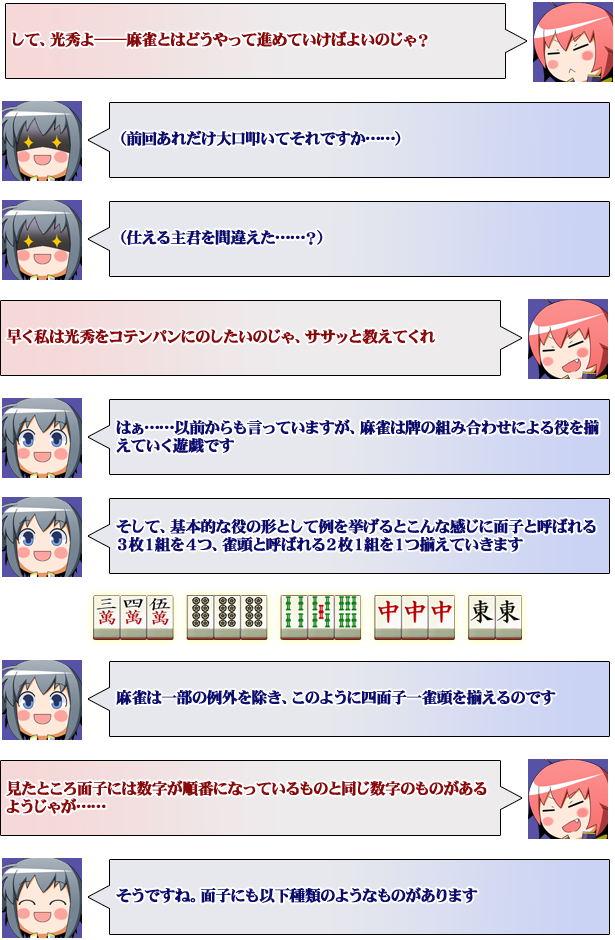 雀極姫～麻雀虎の巻？～（其の参）