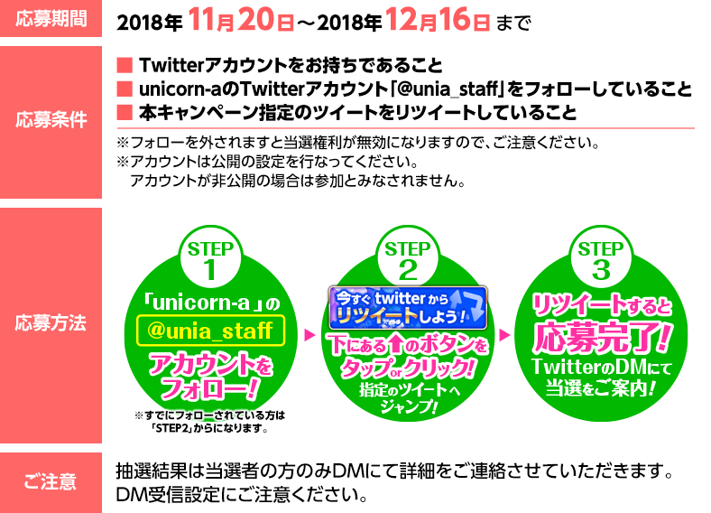 キャンペーンの詳細